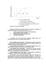 Diplomdarbs 'Ventspils lidostas ģenerālās plānošanas un ekonomiskās attīstības priekšnoteikum', 55.