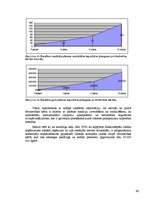 Diplomdarbs 'Ventspils lidostas ģenerālās plānošanas un ekonomiskās attīstības priekšnoteikum', 62.