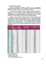 Diplomdarbs 'Ventspils lidostas ģenerālās plānošanas un ekonomiskās attīstības priekšnoteikum', 66.