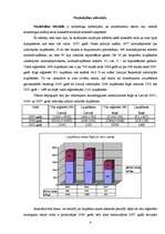 Referāts 'Laupīšanu situācija Rīgā 2005., 2006. un 2007.gadā', 4.