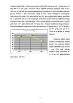 Referāts 'Laupīšanu situācija Rīgā 2005., 2006. un 2007.gadā', 5.