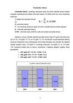 Referāts 'Laupīšanu situācija Rīgā 2005., 2006. un 2007.gadā', 6.