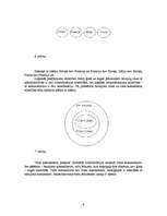 Referāts 'Jēdzienu veidi un attiecības starp jēdzieniem', 9.