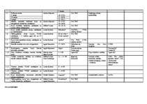 Referāts 'Kultūras tūrisma raksturojums Latvijā', 39.