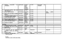 Referāts 'Kultūras tūrisma raksturojums Latvijā', 40.