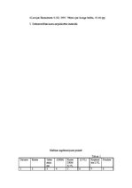 Referāts 'Noma ar izpirkumu (līzings) un nomāto pamatlīdzekļu uzskaite grāmatvedībā', 17.