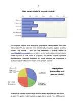 Paraugs 'Datu analīze anketas datiem', 3.
