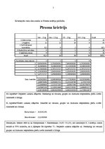 Paraugs 'Datu analīze anketas datiem', 5.