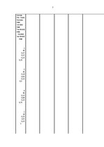 Paraugs 'Datu analīze anketas datiem', 7.