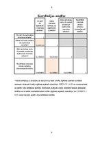 Paraugs 'Datu analīze anketas datiem', 9.