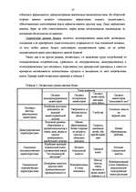 Referāts 'Маркетинг на рынке ценных бумаг', 27.