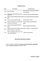 Paraugs 'Lāčplēša diena', 4.