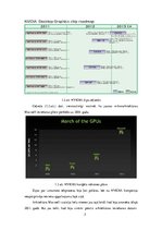 Prezentācija 'Maxwell arhitektrūra', 5.