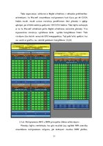 Prezentācija 'Maxwell arhitektrūra', 13.