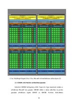 Prezentācija 'Maxwell arhitektrūra', 16.