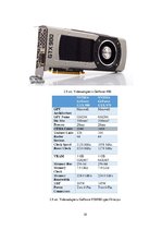 Prezentācija 'Maxwell arhitektrūra', 18.