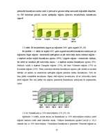 Diplomdarbs 'ES fondu piesaiste Latvijas transporta pakalpojumu uzņēmuma SIA "SS" attīstībai', 10.