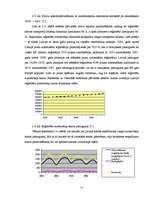 Diplomdarbs 'ES fondu piesaiste Latvijas transporta pakalpojumu uzņēmuma SIA "SS" attīstībai', 27.