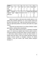 Referāts 'Augsnes izpēte, analīze un veicamie pasākumi modeļsaimniecībā "Veckalniņi"', 20.