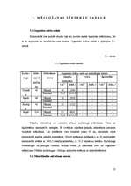 Referāts 'Augsnes izpēte, analīze un veicamie pasākumi modeļsaimniecībā "Veckalniņi"', 21.