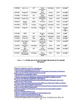 Diplomdarbs 'Pārrobežu saplūšanas un sagrābšanas: aizsardzības metodes no naidīgajām sagrābša', 26.