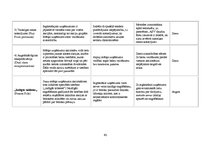 Diplomdarbs 'Pārrobežu saplūšanas un sagrābšanas: aizsardzības metodes no naidīgajām sagrābša', 80.