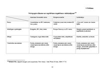 Diplomdarbs 'Pārrobežu saplūšanas un sagrābšanas: aizsardzības metodes no naidīgajām sagrābša', 88.