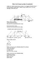 Konspekts 'Kopnes aprēķins', 1.