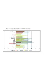 Referāts 'Eiropas Savienības galvenie rādītāji', 9.
