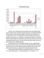 Referāts 'Eiropas Savienības galvenie rādītāji', 13.