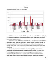 Referāts 'Eiropas Savienības galvenie rādītāji', 16.