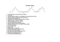 Referāts 'F.Šillers "Vilhelms Tells"', 6.