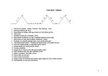 Referāts 'F.Šillers "Vilhelms Tells"', 8.