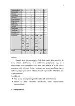 Konspekts 'Pusaudža analīze', 3.