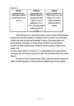 Referāts 'Valdījuma veidi un valdījuma iegūšana', 4.