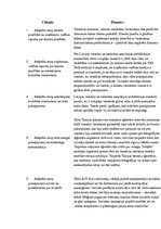 Konspekts 'Piecas cēloņu grupas klientu neapmierinātībai ar pakalpojumu kvalitāti', 1.