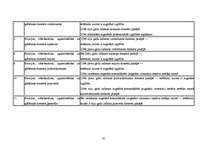 Diplomdarbs 'Valsts policijas iecirkņa darba organizācijas pilnveidošanas tiesiskie un prakti', 85.