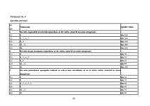 Diplomdarbs 'Valsts policijas iecirkņa darba organizācijas pilnveidošanas tiesiskie un prakti', 86.