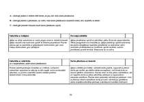 Diplomdarbs 'Valsts policijas iecirkņa darba organizācijas pilnveidošanas tiesiskie un prakti', 96.