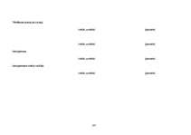 Diplomdarbs 'Valsts policijas iecirkņa darba organizācijas pilnveidošanas tiesiskie un prakti', 107.