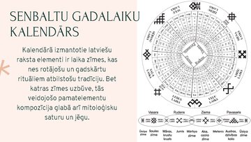 Prezentācija 'Senlatviešu kultūra', 22.