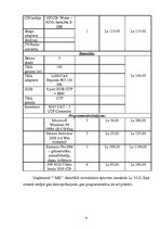 Referāts 'Uzņēmuma "MK" lokālā datortīkla izveidošana', 9.