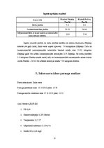 Prakses atskaite 'Salas ezers', 12.