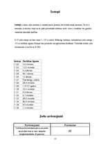 Referāts 'Jods', 15.