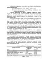 Referāts 'SIA "Arners" mārketinga pamatelementu analīze', 6.