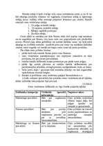 Referāts 'SIA "Arners" mārketinga pamatelementu analīze', 9.