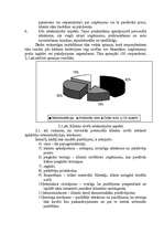 Referāts 'SIA "Arners" mārketinga pamatelementu analīze', 18.