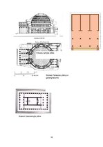 Referāts 'Tempļu attīstība Senajā Romā', 18.