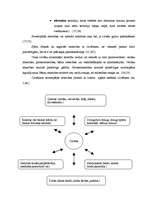 Referāts 'Jauniešu savstarpējās attiecības ģimenē', 8.