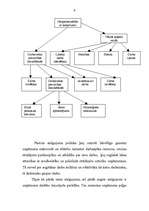 Referāts 'Atalgojums', 9.